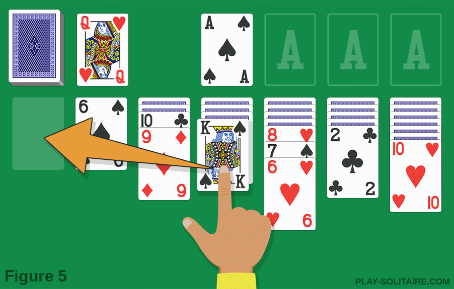 How to play Solitaire Card Game (aka Klondike) 