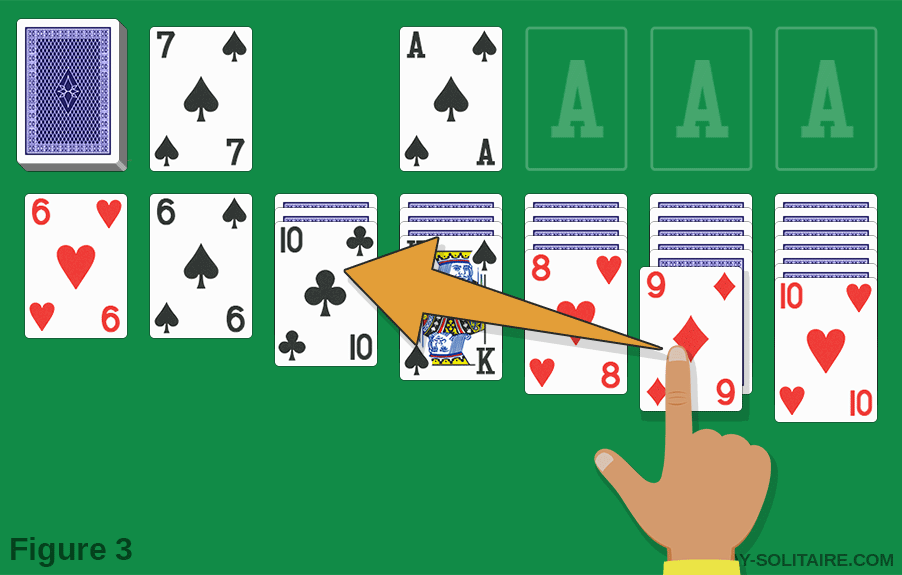 Stacking cards on the Klondike Solitaire tableau